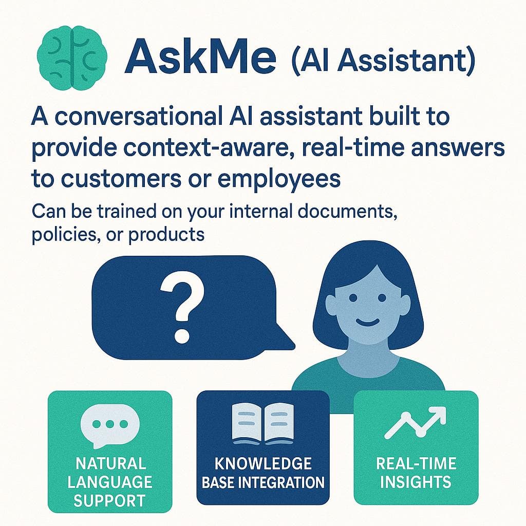 AskMe product illustration